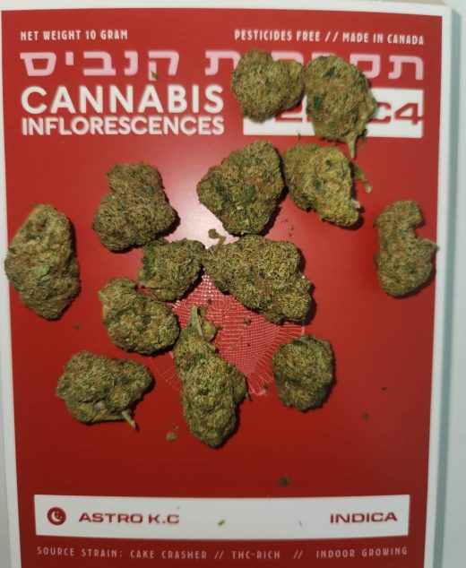 אסטרו קיי.סי (Astro K.C) – אינדיקה T22/C4