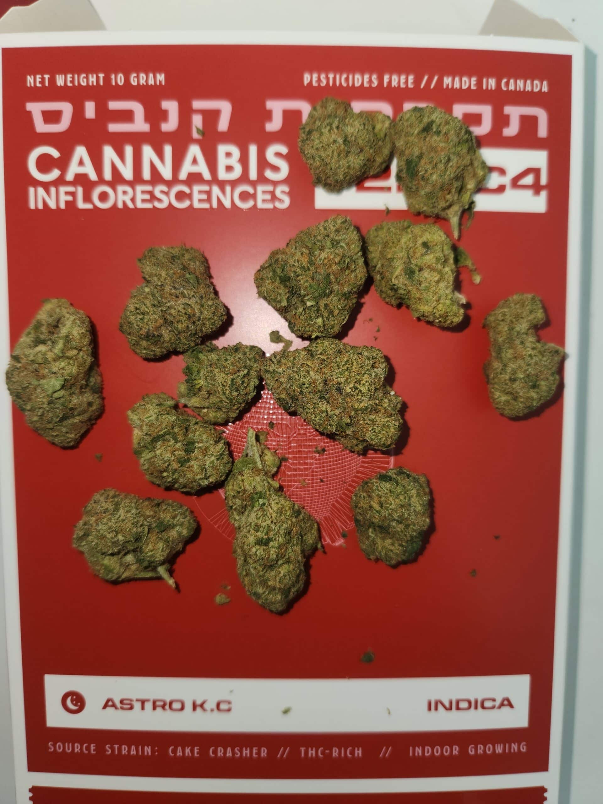 אסטרו קיי.סי (Astro K.C) – אינדיקה T22/C4