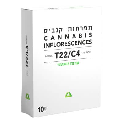 טרפז (Trapez) – אינדיקה T22/C4