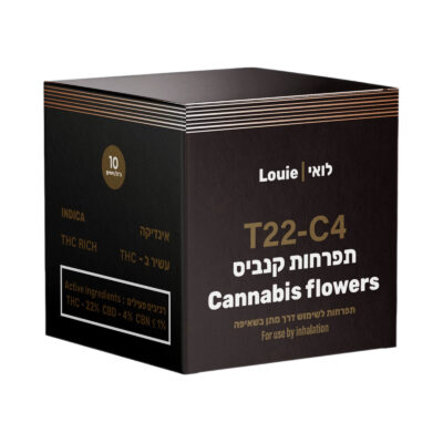 לואי (Louie) – אינדיקה T22/C4