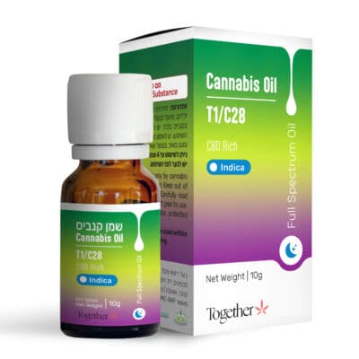 שמן טוגדר (Together Oil) – אינדיקה T1/C28